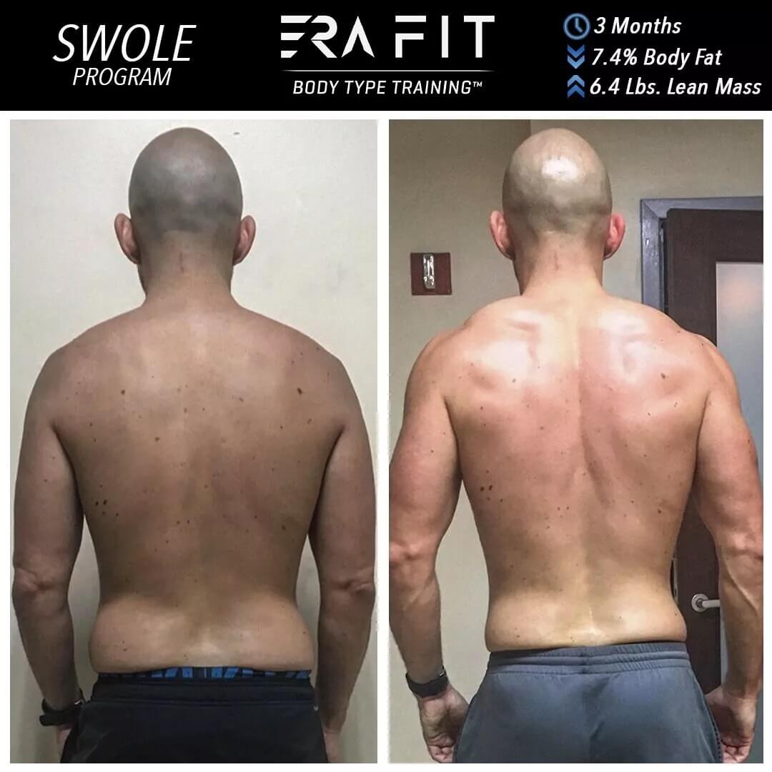 Success story showing results of Chris Musser