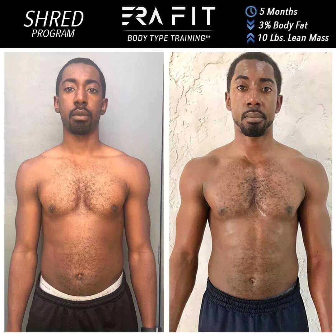 Success story showing results of Jimmie Chatmon