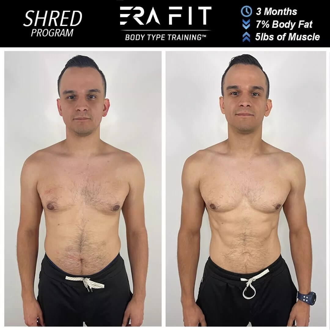 Success story showing results of Ramon Gonzalez