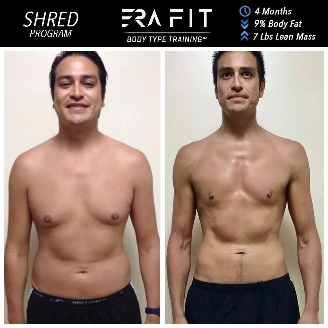 Success story showing results of Sergio Alvarez
